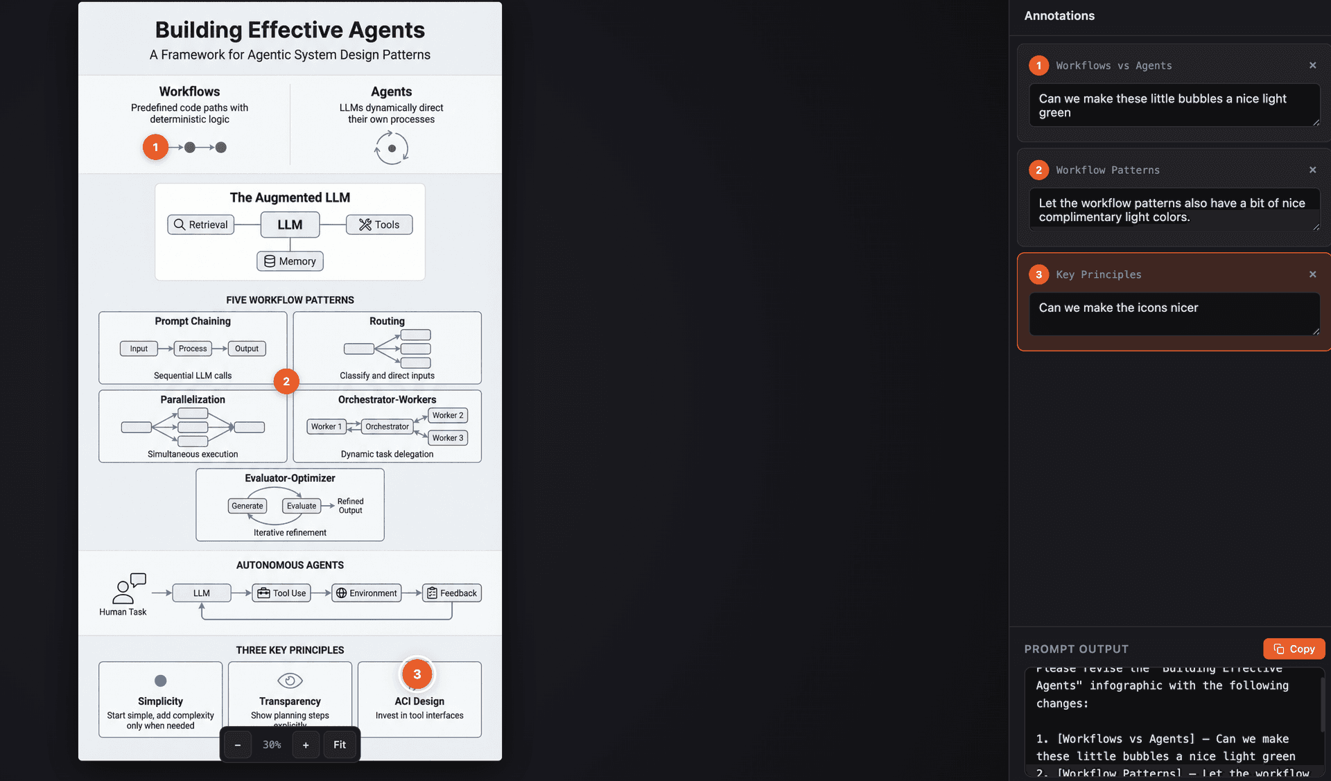 Annotation playground for reviewing the Building Effective Agents infographic