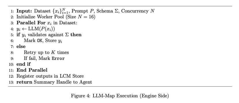 LCM: What If the Engine Managed Context Instead of the Model? | DAIR.AI ...